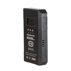 Ghost-Eye 300M Wireless HDMI and SDI Video Transmission Kit