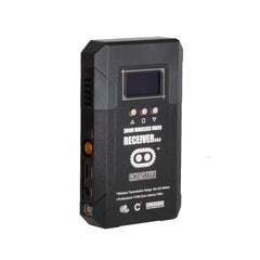Ghost-Eye 300M Wireless HDMI and SDI Video Transmission Kit