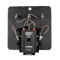 5G Panel Antenna 40cm