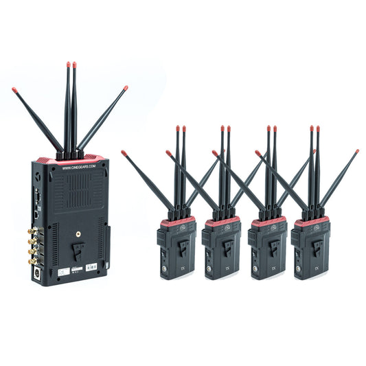 Wireless Prime 2000M Series Highlight and Features