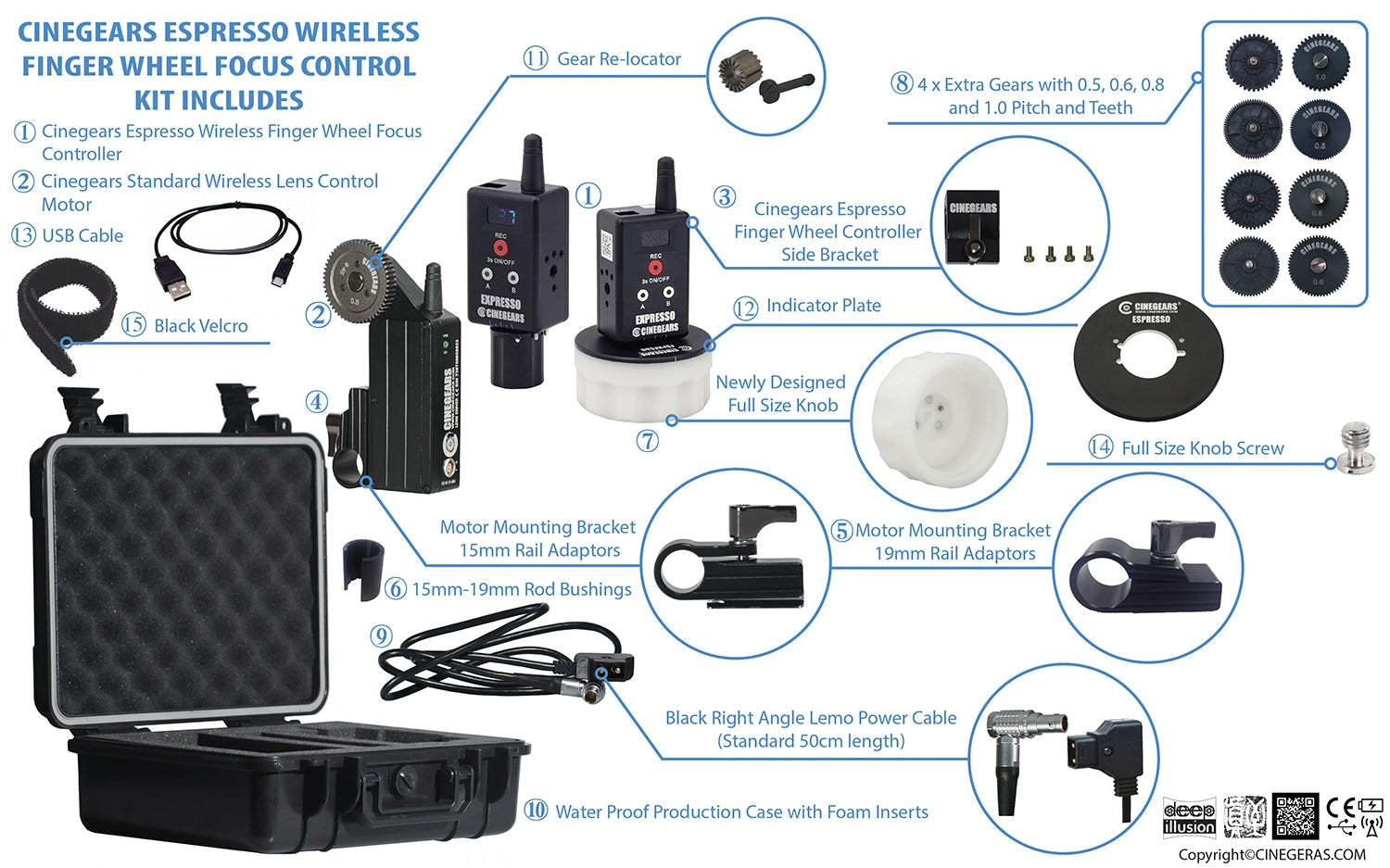 Cinegears Single Axis Wireless Mini Controller With Motor Kit