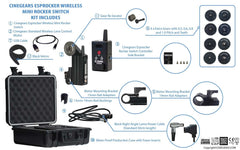 CINEGEARS Mini Rocker Controller Kit With Extreme High Torque Motor